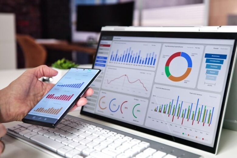 Google Analytics